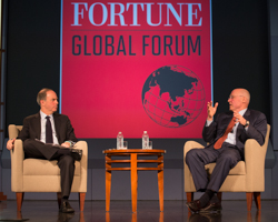GW Fortune Global Forum Discuss