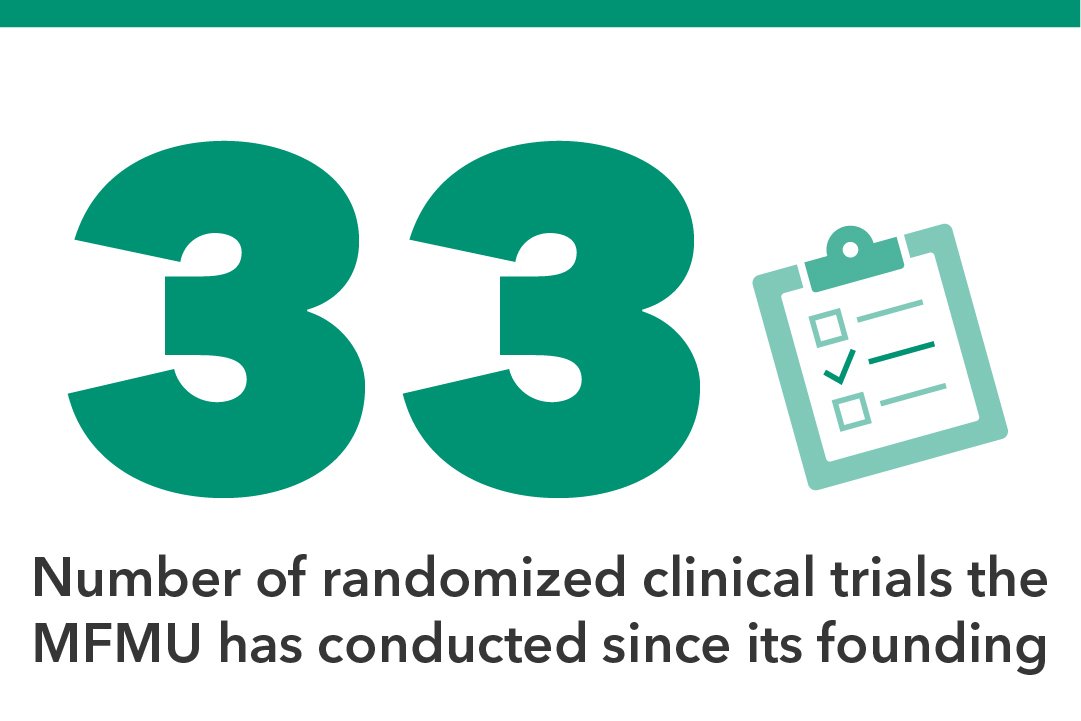 33 number of randomized clinical trials the MFMU has conducted since its founding