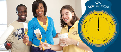 Michelle Obama with students with paint brushes and graphical representation of clock pointing to 100,000-hour service challenge