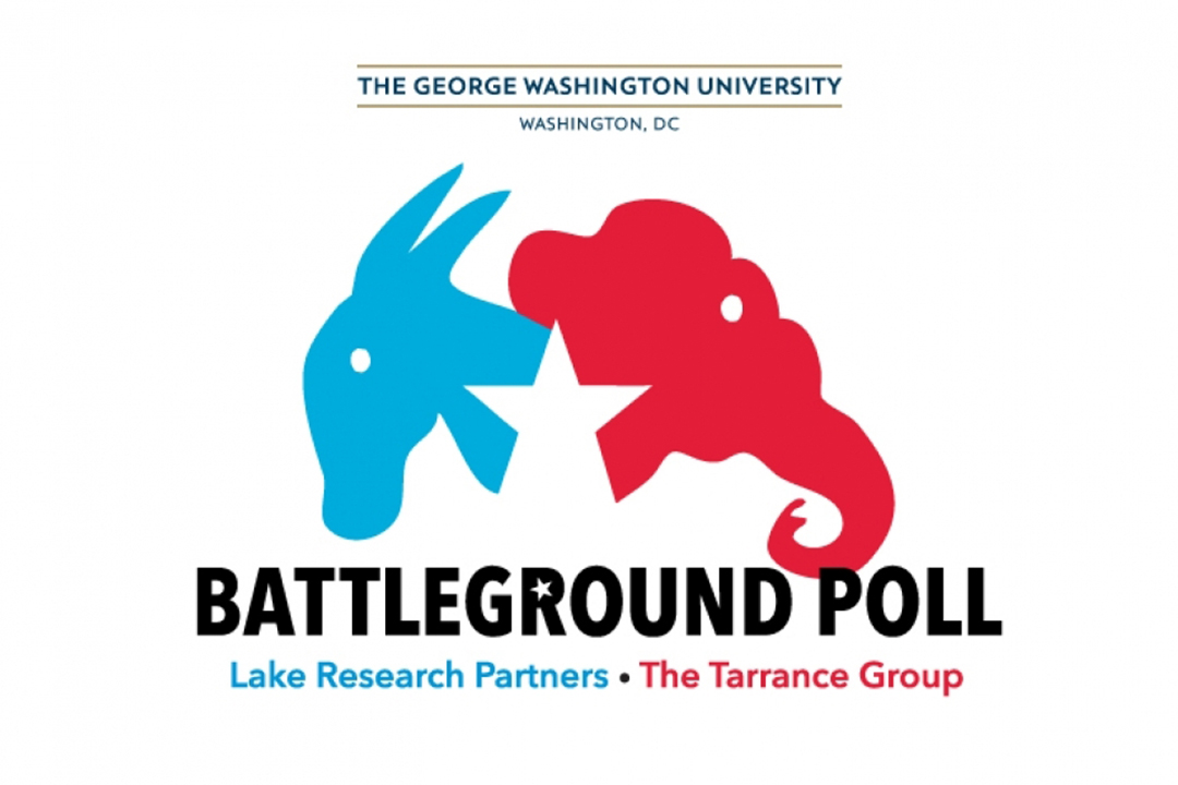 GW Battleground Poll