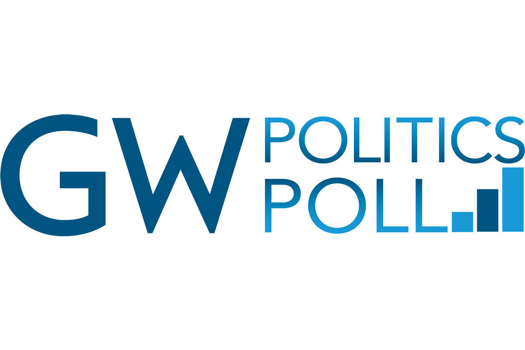 GW Politics Poll 