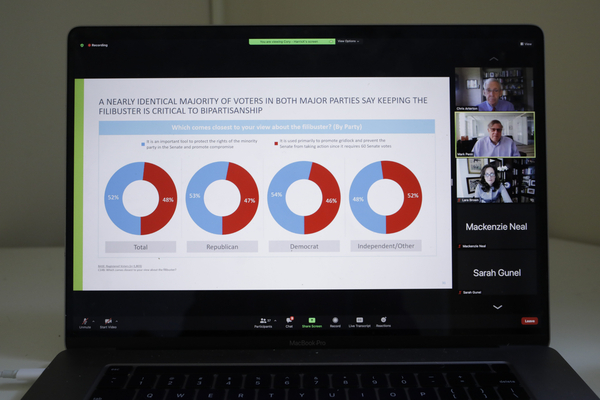 Presidential Pollsters results 2021