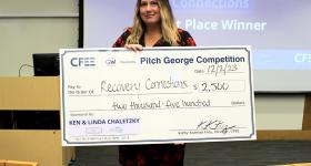 2023 Pitch George 